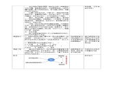 【核心素养】人教鄂教版科学六上 3.8《雾和云》教案