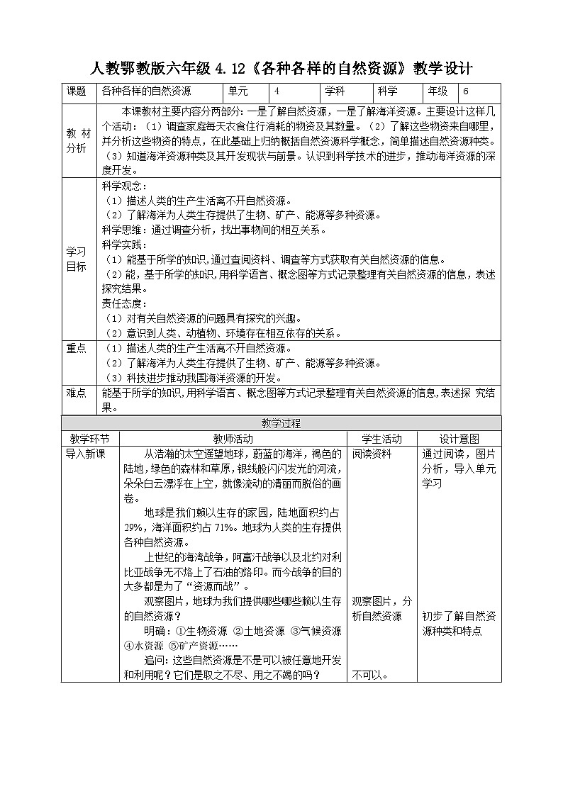【核心素养】人教鄂教版科学六上 4.12《各种各样的自然资源》教案01