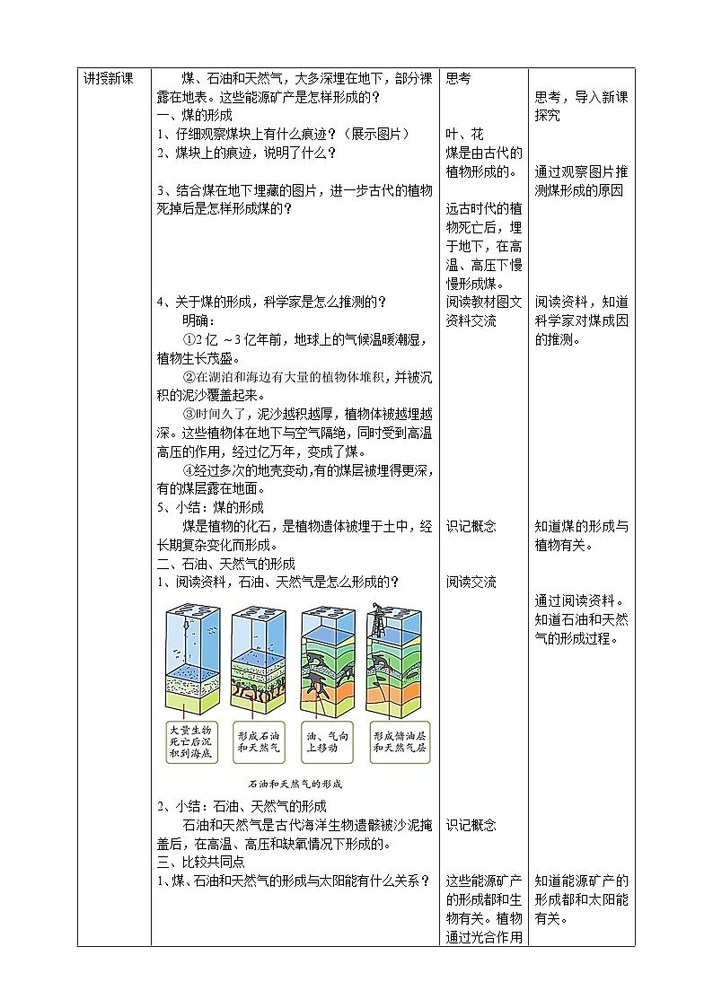 【核心素养】人教鄂教版科学六上 4.13《煤、石油和天然气》教案02