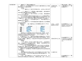 【核心素养】人教鄂教版科学六上 5.16《走进植物工厂》教案