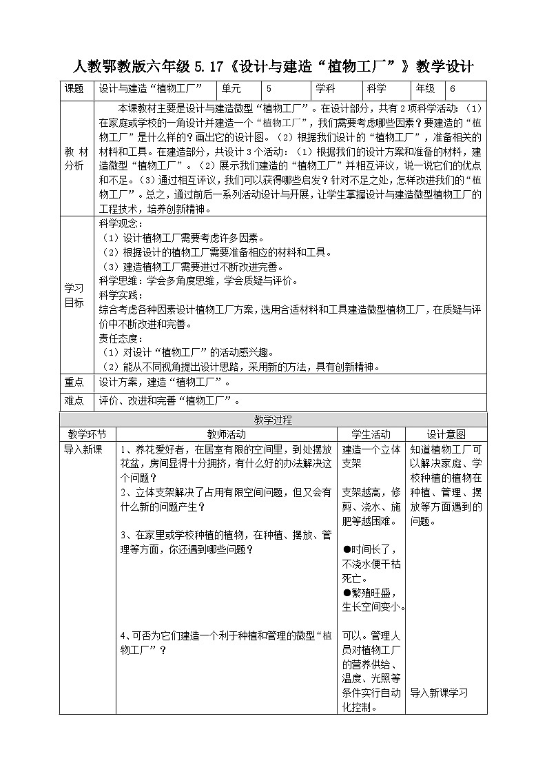【核心素养】人教鄂教版科学六上 5.17《设计与建造“植物工厂”》教案01