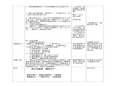 【核心素养】人教鄂教版科学六上 5.17《设计与建造“植物工厂”》教案