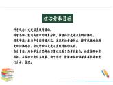 【核心素养】教科版五上科学 1.2 光是怎样传播的（课件+教案+素材）