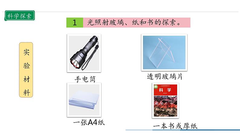 【新课标】1.3 光的传播会遇到阻碍吗  教学课件第7页