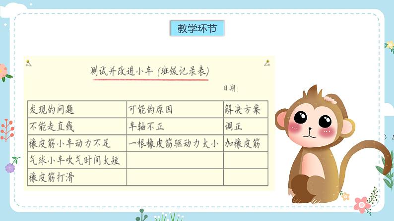 【核心素养目标】教科版小学科学四年级上册第一单元第3.8时《设计制作小车2》课件+教案+同步练习（含答案和教学反思）08