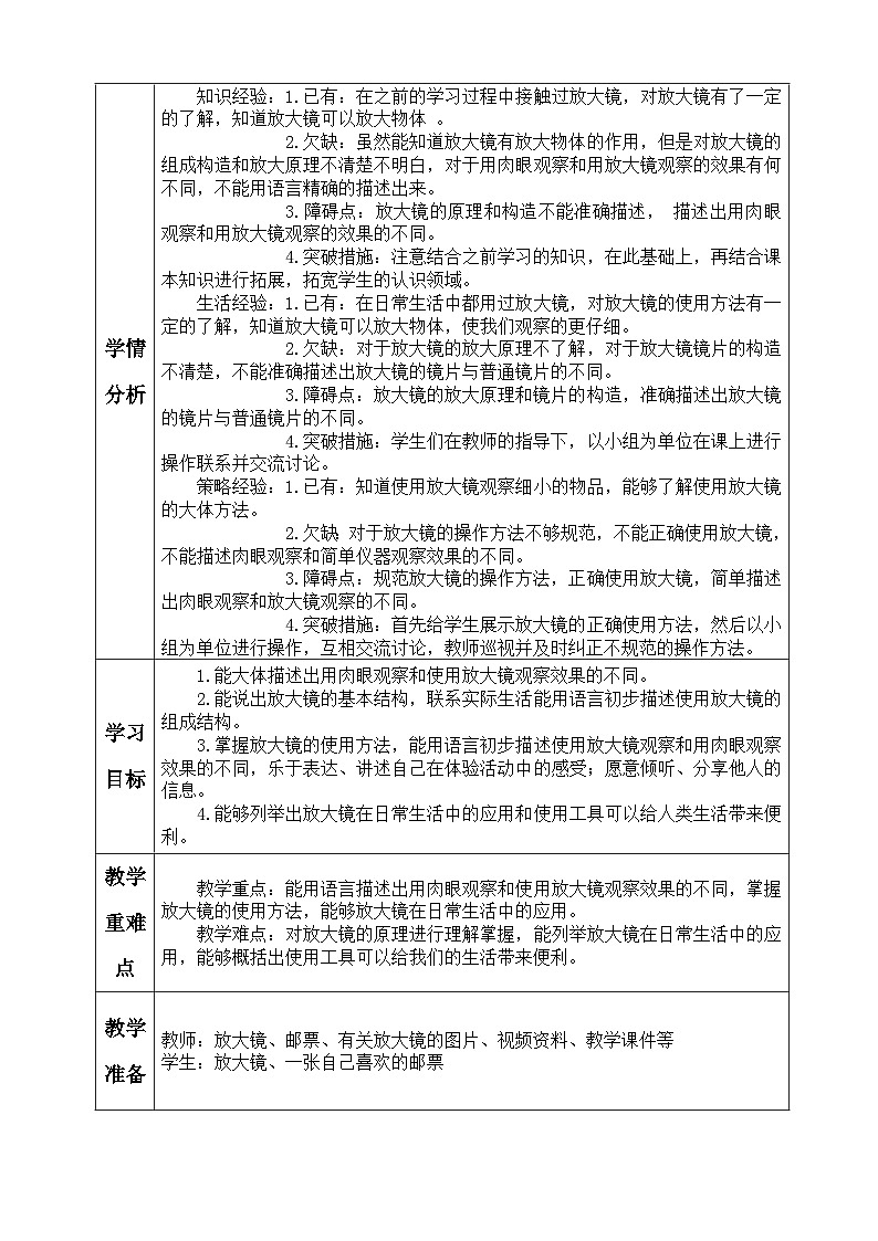 【同步教案】青岛版科学一年级上册-15《放大镜》表格式教案02