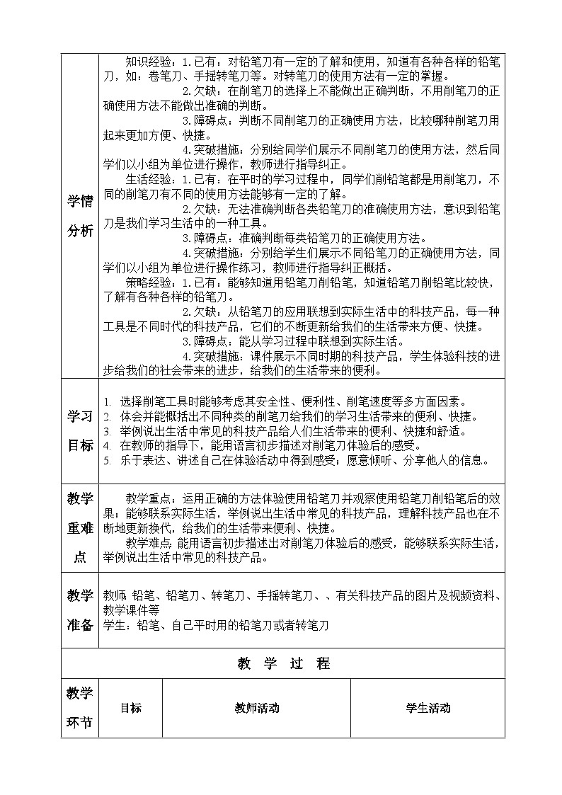 【同步教案】青岛版科学一年级上册-16《我的削笔刀》表格式教案02
