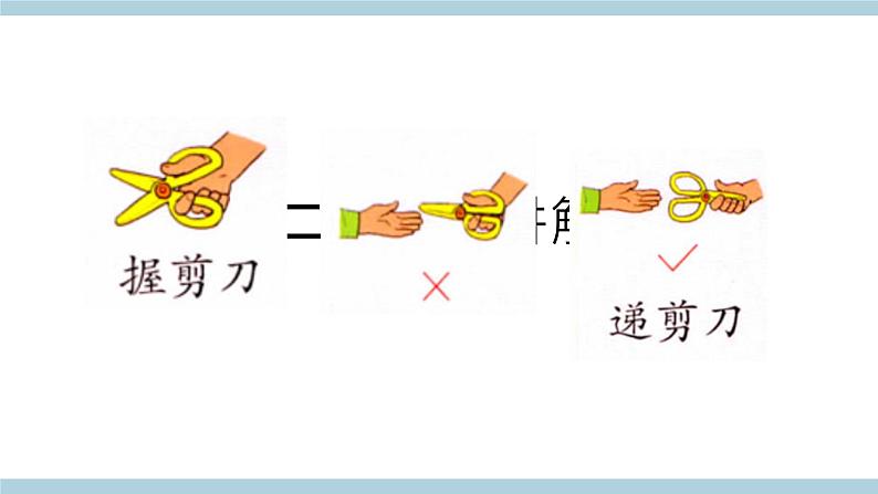 大象版科学一上 3.3 《逃离冒险岛》 （课件+教案）04