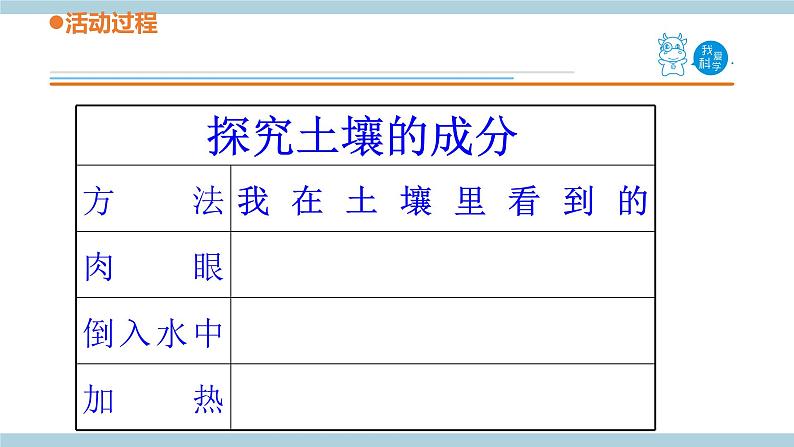 青岛版《科学》六制三年级上册9.《土壤的成分》课件PPT+教案06