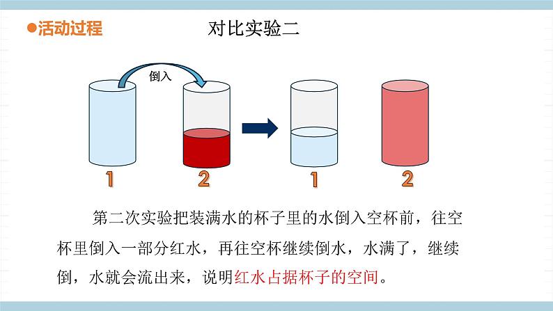 青岛版《科学》六制三年级上册14《固体、液体的体积和质量》课件PPT+教案07