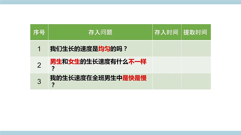 新大象版五年级上册科学3.1《我的健康体检表》（含练习）课件PPT04