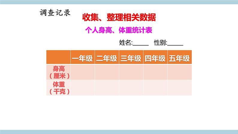 新大象版五年级上册科学3.1《我的健康体检表》（含练习）课件PPT05