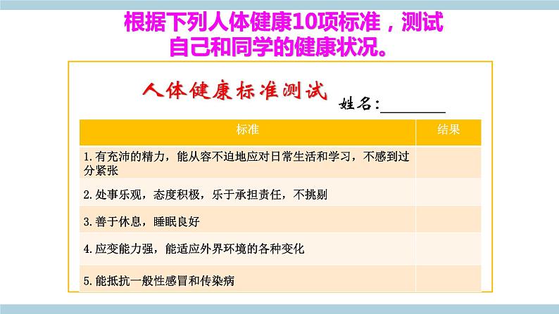 新大象版五年级上册科学3.2 《 生活习惯与健康》  课件（含素材）+课件练习03