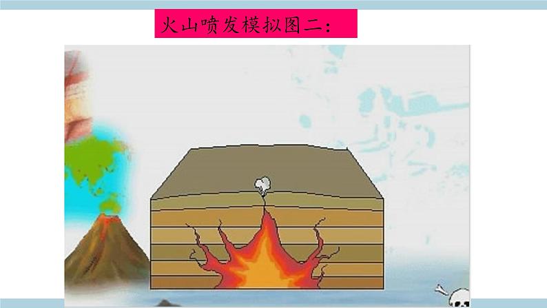 新大象版五年级上册科学4.1 《火山喷发》  课件+练习课件+素材06