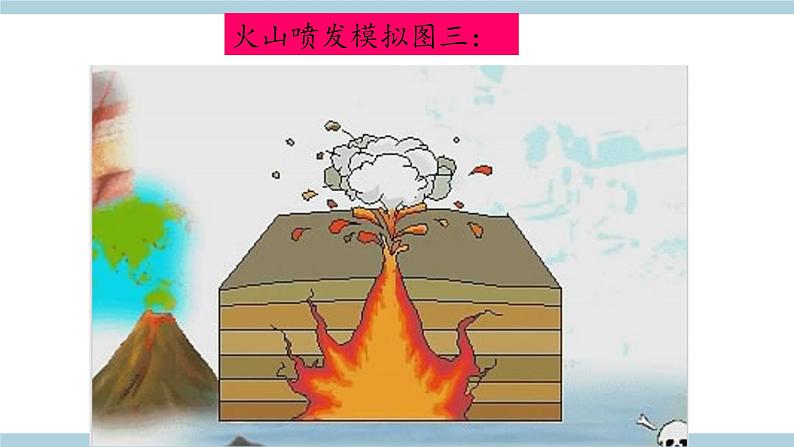 新大象版五年级上册科学4.1 《火山喷发》  课件+练习课件+素材07