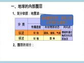 新大象版五年级上册科学4.2 《地球的结构》  课件+素材