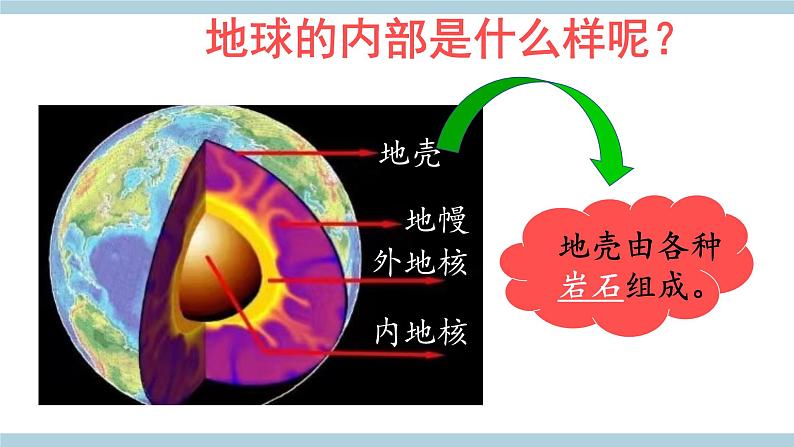 新大象版五年级上册科学4.3 《地壳中的岩石》  课件+素材02