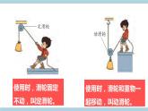 新大象版五年级上册科学5.3 《滑轮》 课件