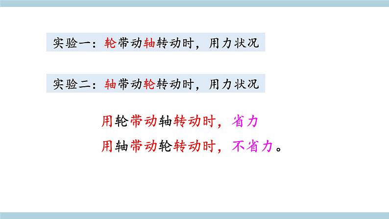 新大象版五年级上册科学5.4 《轮轴》 课件07