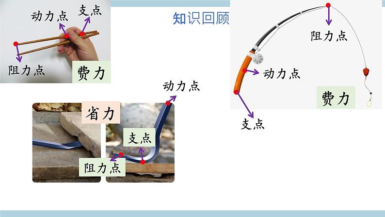 新大象版五年级上册科学5.5 《斜面》 课件02