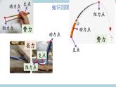 新大象版五年级上册科学5.5 《斜面》 课件