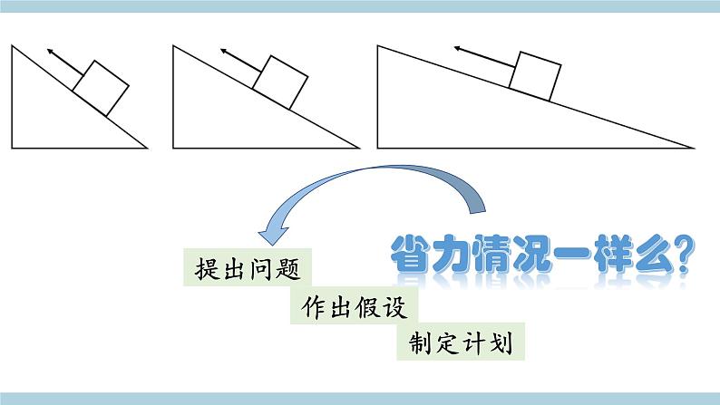 新大象版五年级上册科学5.5 《斜面》 课件08