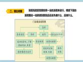 新大象版科学六上 1.4 《 不一样的“感冒”（含练习）》课件