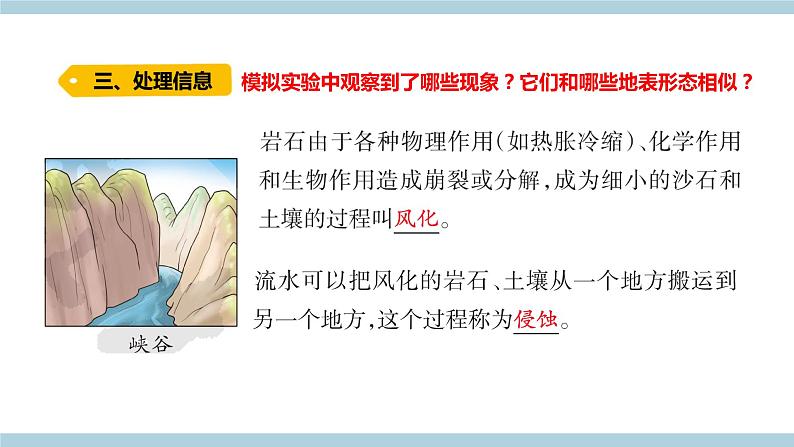 新大象版科学六上 2.5 《 水与地表形态（含练习）》课件06