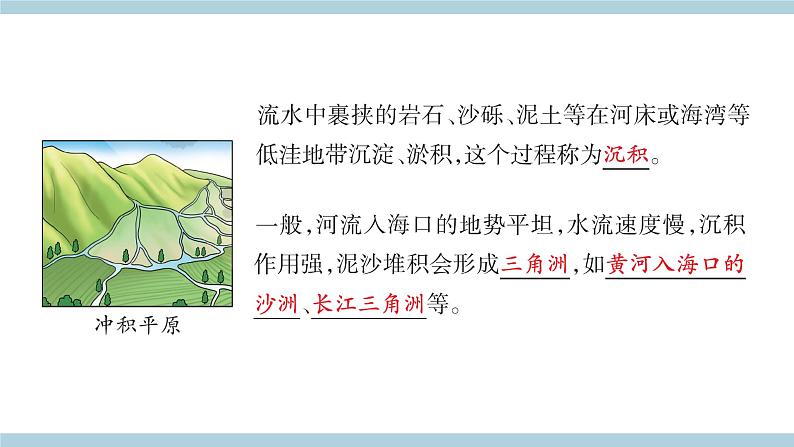 新大象版科学六上 2.5 《 水与地表形态（含练习）》课件07