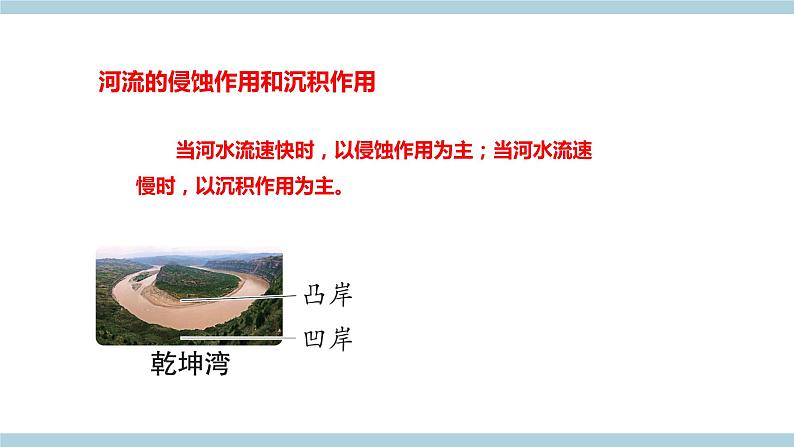 新大象版科学六上 2.5 《 水与地表形态（含练习）》课件08