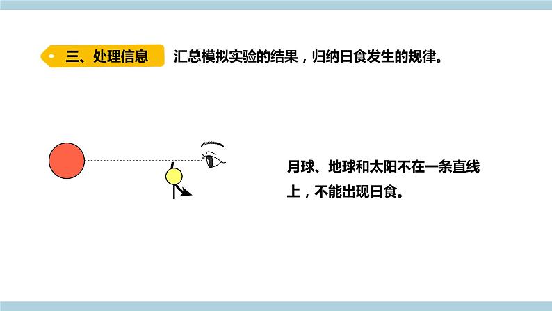 新大象版科学六上 3.1《月球、地球和太阳（含练习）》课件05