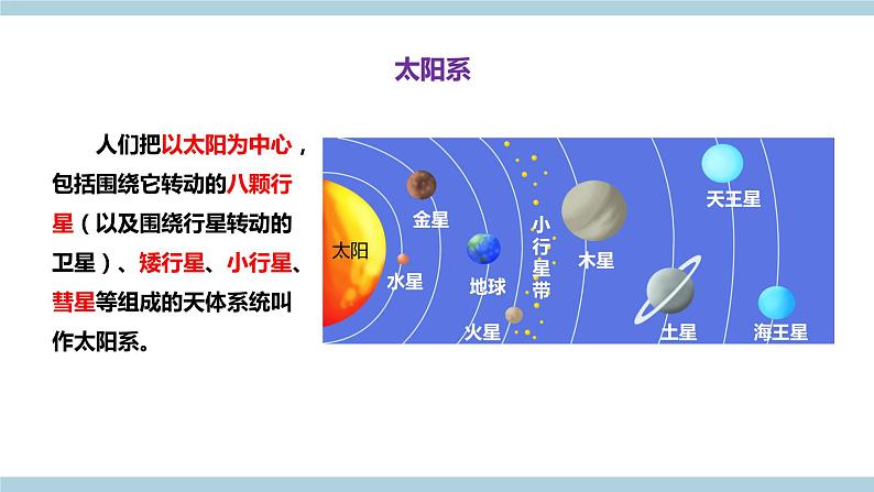 新大象版科学六上 3.2《太 阳系（含练习）》课件04