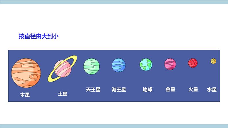 新大象版科学六上 3.2《太 阳系（含练习）》课件08