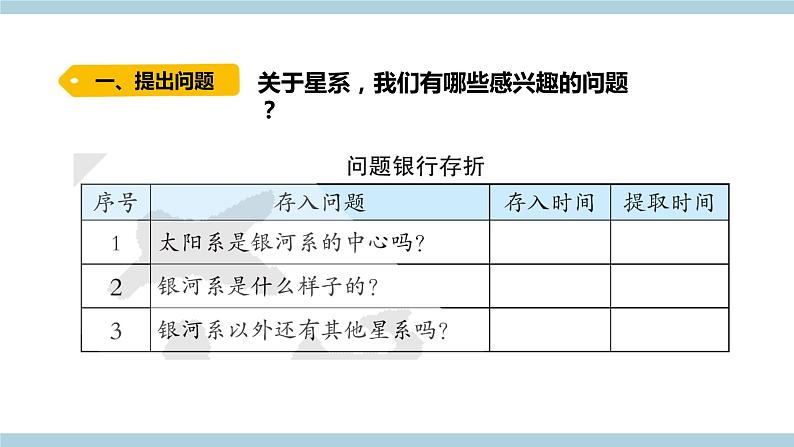 新大象版科学六上 3.4《星 系（含练习）》课件03