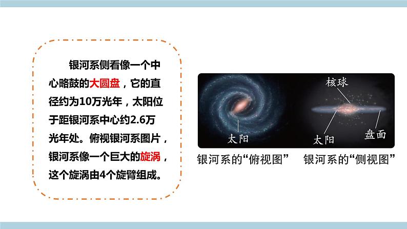 新大象版科学六上 3.4《星 系（含练习）》课件06