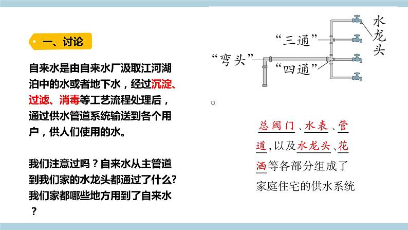 新大象版科学六上 5.1 《 我家的水电气暖（含练习）》课件02