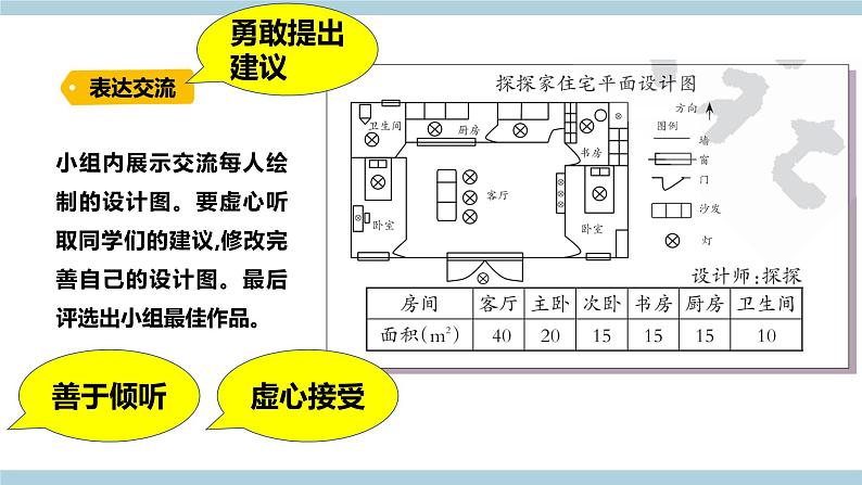 新大象版科学六上 5.2 《 小小住宅设计师（含练习）》课件07