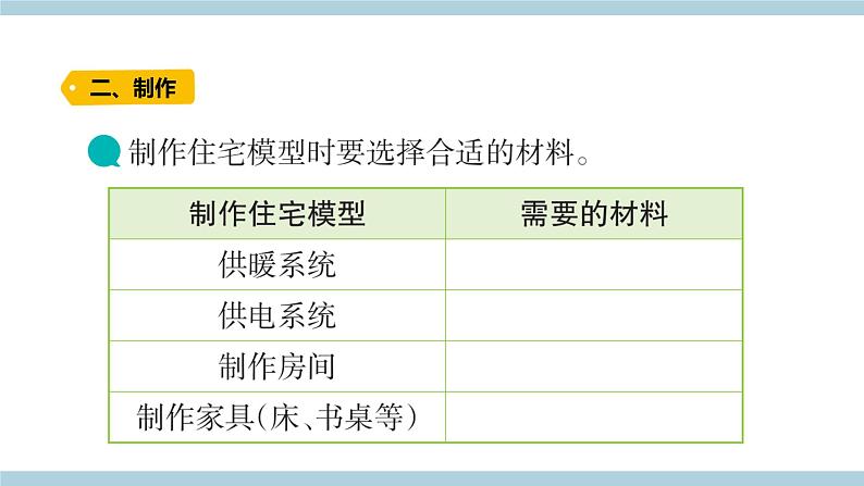 新大象版科学六上 5.3 《 小小住宅建造师（含练习）》课件03