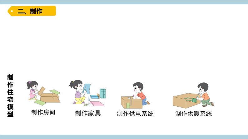 新大象版科学六上 5.3 《 小小住宅建造师（含练习）》课件04