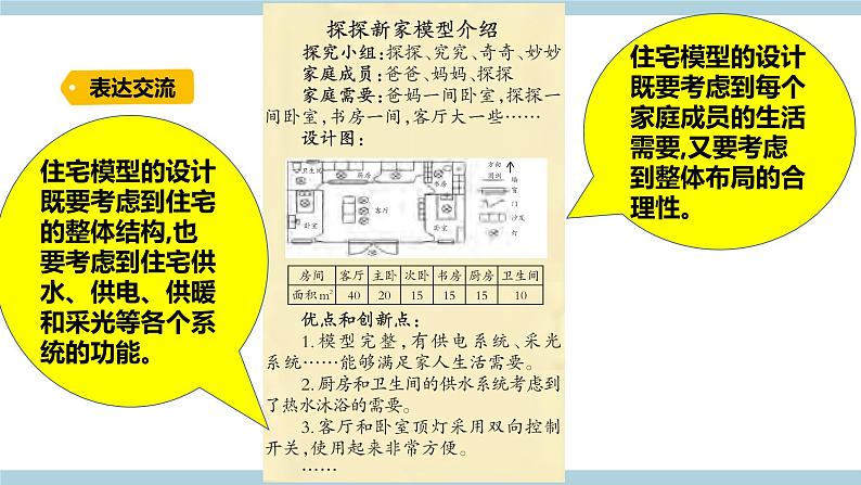 新大象版科学六上 5.4 《 最佳宜居奖（含练习）》课件04