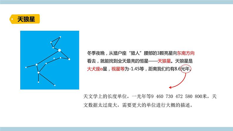 新青岛版科学六年级上册 3.8.《冬季星空（含练习）》课件第4页