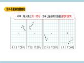 新青岛版六上科学 3.9.变《化的星空》课件