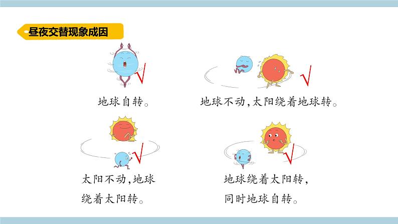 新青岛版六上科学 4.10.《白天与黑夜》课件04