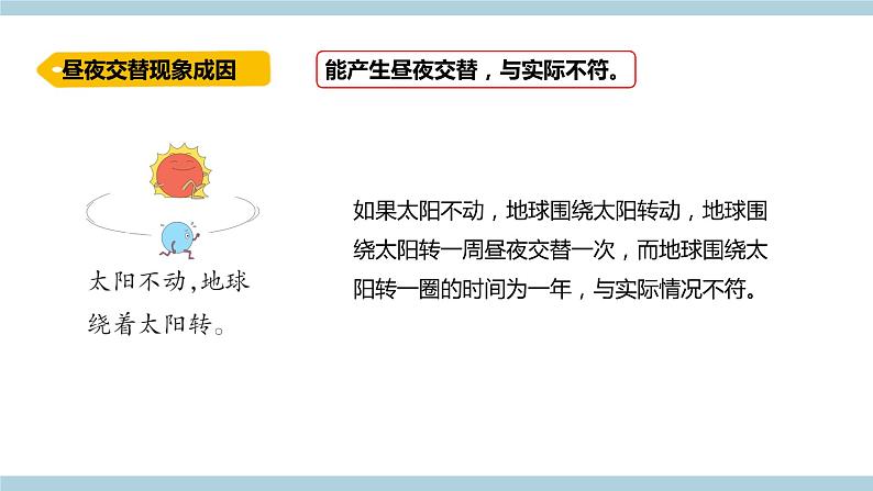 新青岛版六上科学 4.10.《白天与黑夜》课件07