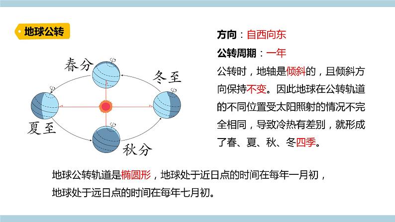 新青岛版六上科学 4.11.《四季更替》课件06