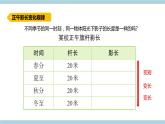 新青岛版六上科学 4.12.《影长与季节》课件