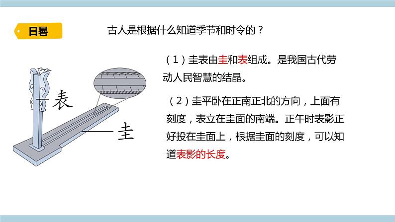 新青岛版六上科学 4.12.《影长与季节》课件06