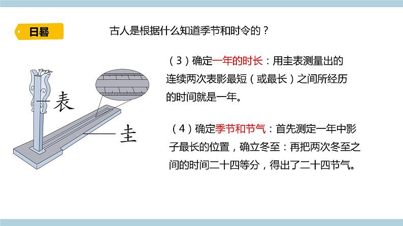 新青岛版六上科学 4.12.《影长与季节》课件07