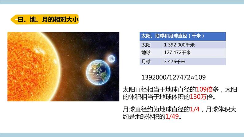 新青岛版科学六年级上册 4.13《.月球、地球和太阳的相对运动（含练习）》课件第6页
