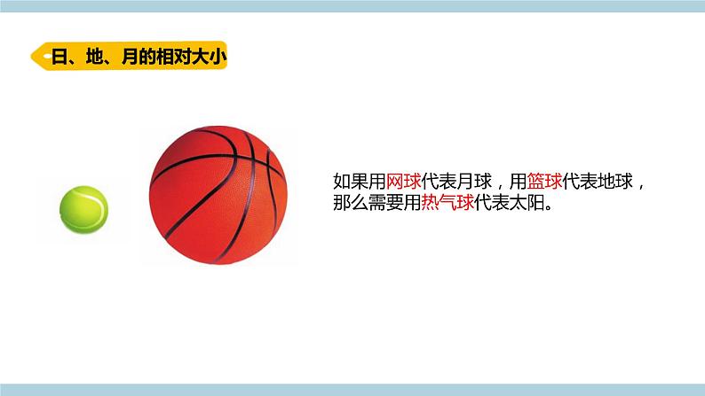 新青岛版科学六年级上册 4.13《.月球、地球和太阳的相对运动（含练习）》课件第7页